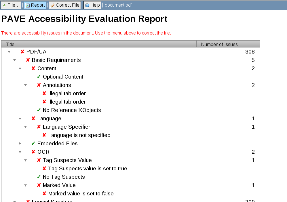 The report informs you about the problems in the PDF document.